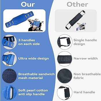 Gait Belts for Seniors Quicker Easier Safer Transfers